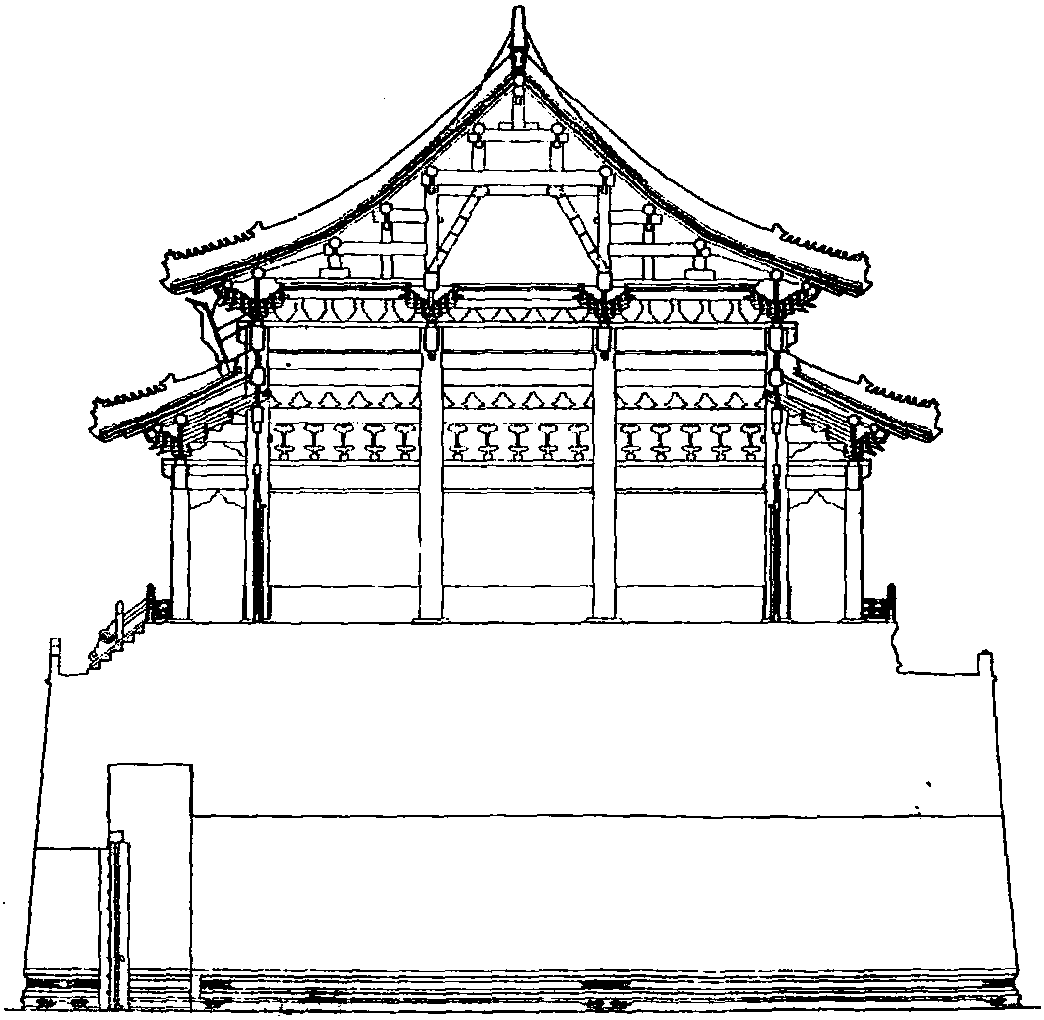 紫禁城午門正樓明間剖面圖